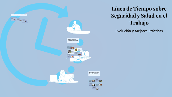 Línea de Tiempo sobre Seguridad y Salud en el Trabajo by YARIS SUAREZ ...