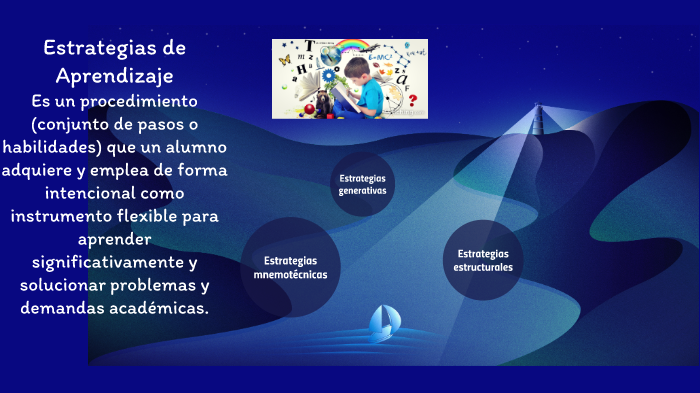 Estrategias de Aprendizaje by cecilia castillo on Prezi