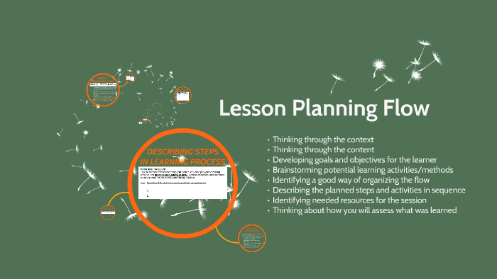 Lesson Planning by Randy Litchfield on Prezi