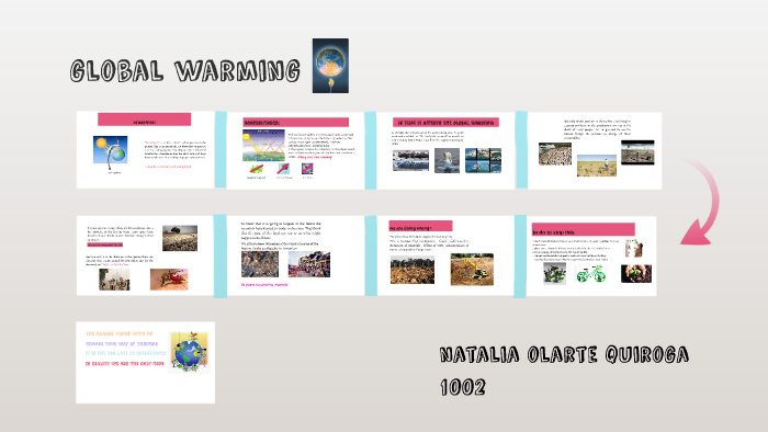 global warming by natalia olarte on Prezi