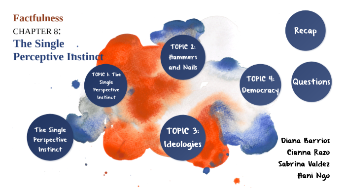 Factfulness CHAPTER 8: The Single Perspective Instinct by Hani Ngo on Prezi