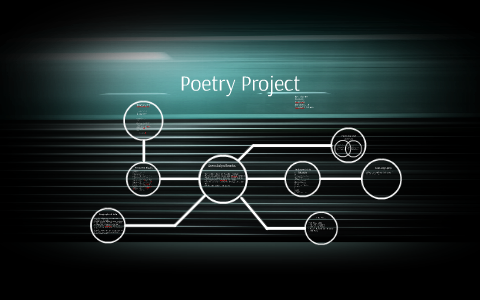 Primer for Blacks by Cordell Brown on Prezi