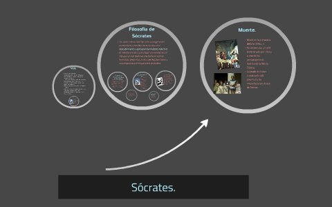 Sócrates. by Yulay Jurado on Prezi