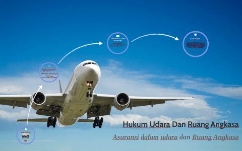 Hukum Udara Dan Ruang Angkasa by aldo rivanda on Prezi Next