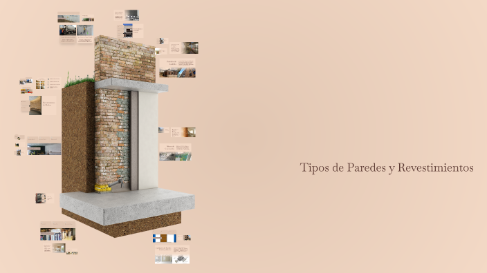 Tipos de Paredes y Revestimientos by lo so on Prezi
