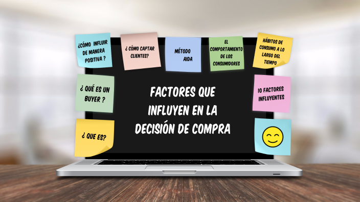 Factores Que Influyen En La Decisión De Compra By Merchi Gomez On Prezi