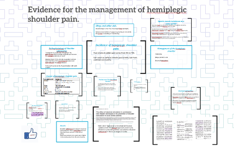 Evidence For The Management Of Hemiplegic Shoulder Pain. By Hannah ...