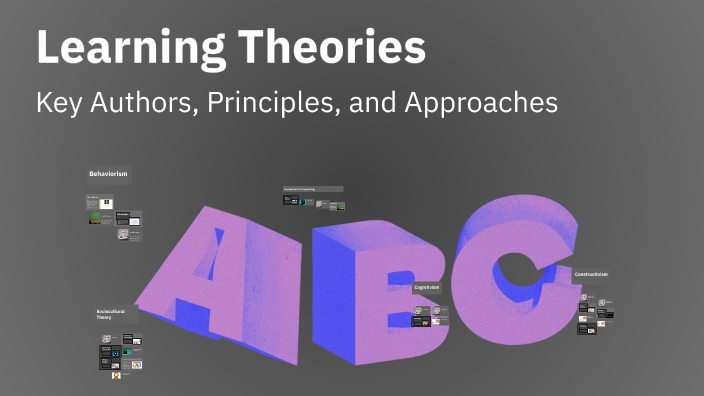 Learning Theories by Mari Mari on Prezi