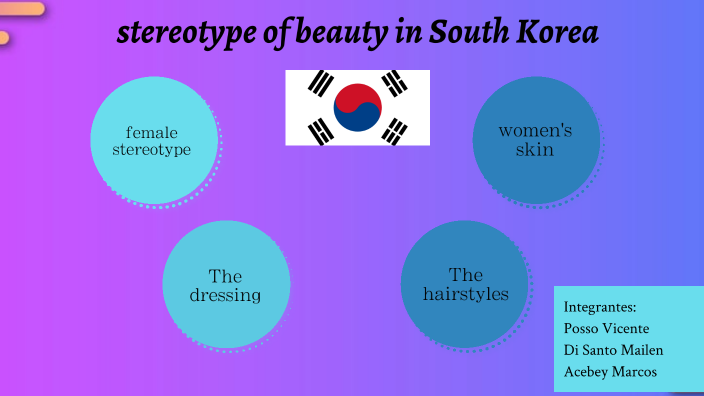 Stereotype of beauty in South Korea. by mailen di santo