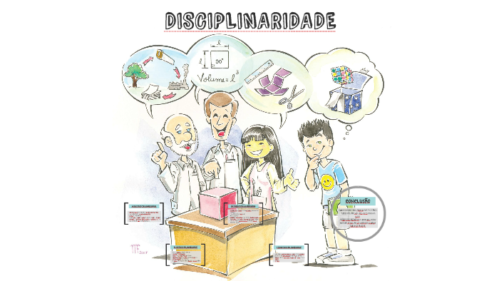 DISCIPLINARIDADE by Marina Germano on Prezi