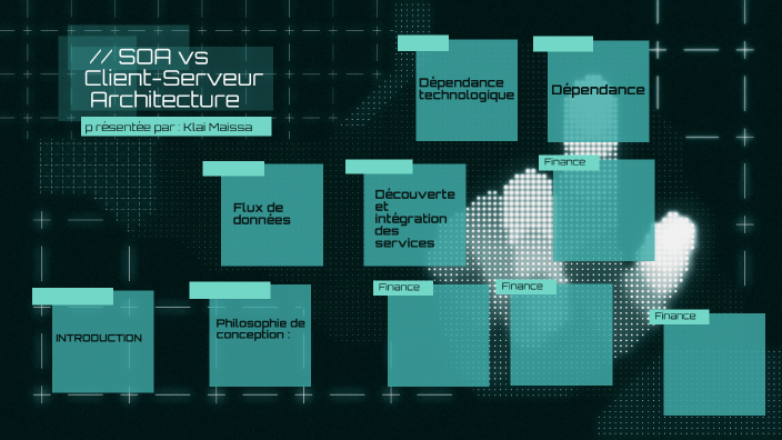 Client Soa SOA vs Client-Server by klai maissa on Prezi