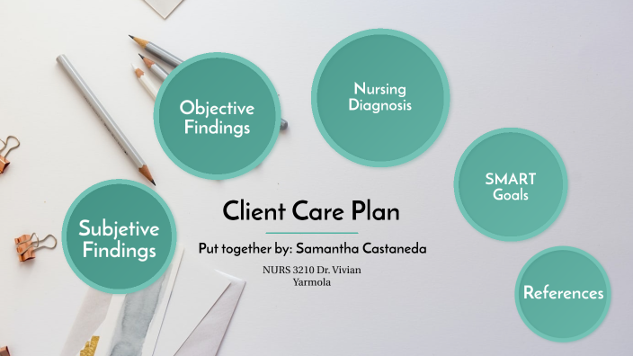 Client Care Plan by Samantha Castañeda on Prezi