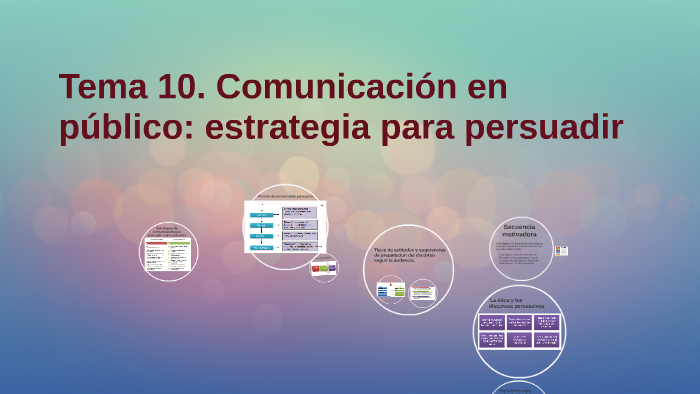 Tema 10. Comunicación en público: estrategia para persuadir by patricia