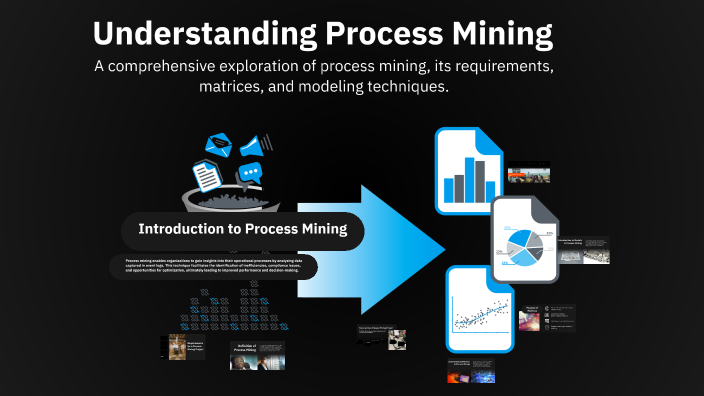 Understanding Process Mining by رغد on Prezi