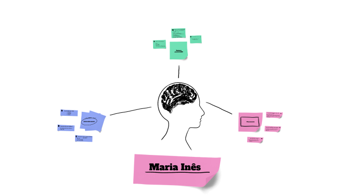 EMRC by Maria ines Oliveira on Prezi