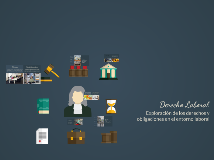 Derecho Laboral by Kevin Chavez Sal Y Rosas on Prezi