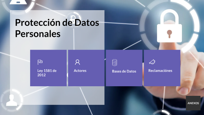 proteccion de datos personales by David Benavides on Prezi