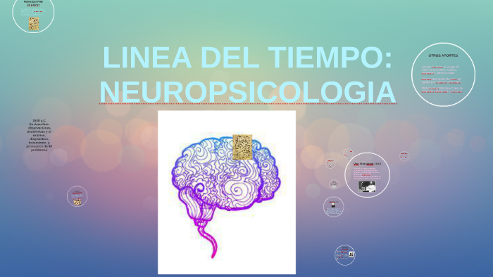 LINEA DEL TIEMPO: NEUROPSICOLOGIA by Mar c on Prezi