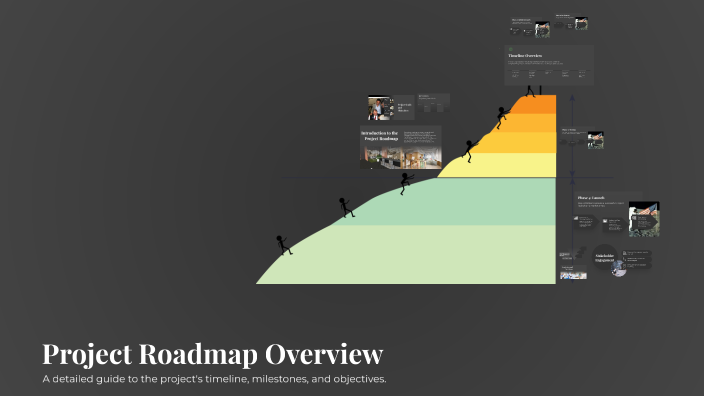 Project Roadmap Overview by dena djerri on Prezi