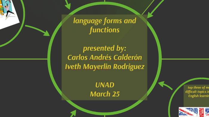 language-forms-and-functions-by-carlos-andres-calderon-torres