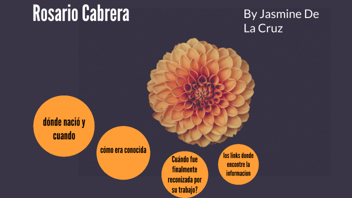 Digital Project -Jasmine de la cruz by Jasmine DeLaCruz Zamudio on Prezi