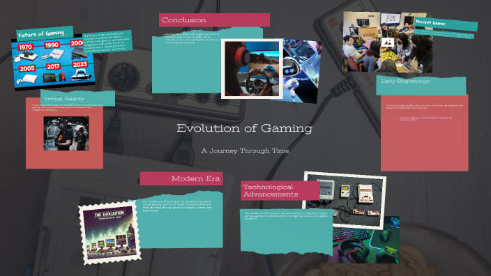 Evolution of Gaming by Chaitanya Reddy on Prezi