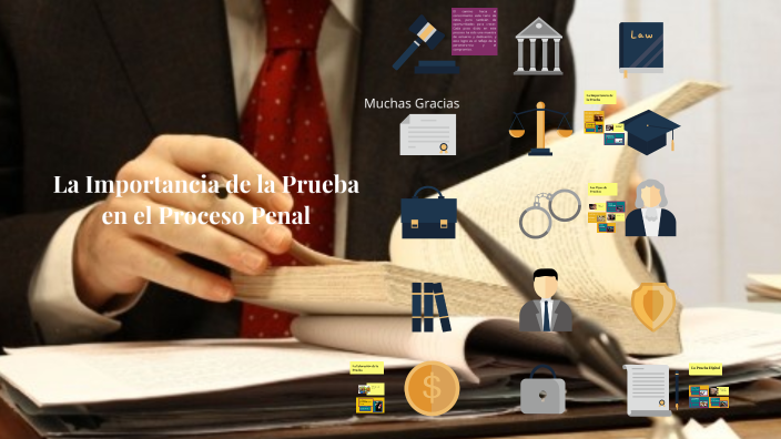 La Importancia de la Prueba en el Proceso Penal by Rigoc G on Prezi