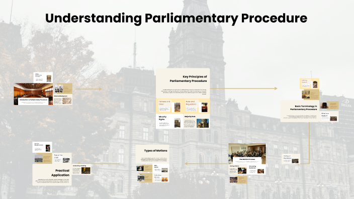 Understanding Parliamentary Procedure by Charles Vincent on Prezi