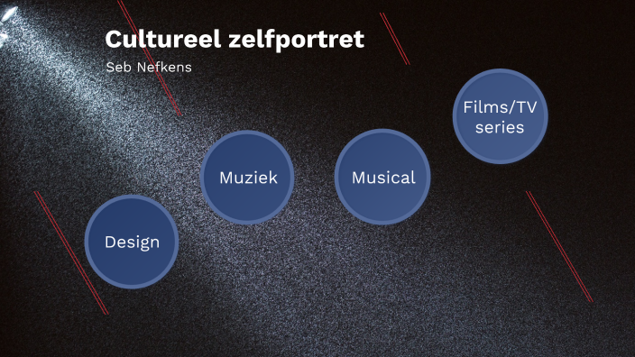 ckv presentatie by Seb Nefkens on Prezi