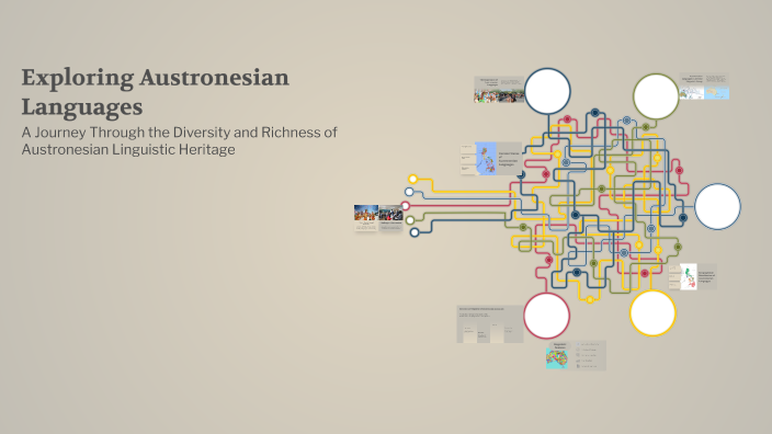 Exploring Austronesian Languages by Shanelle Giana Garcia on Prezi