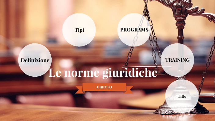 Le Norme Giuridiche By Wiem Ayari On Prezi