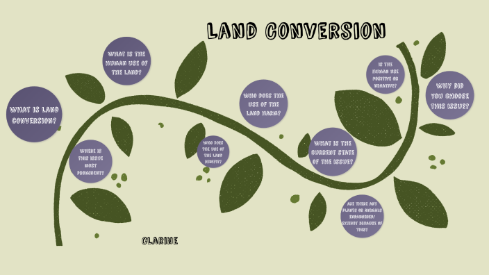 land-conversion-by-clarine-chen