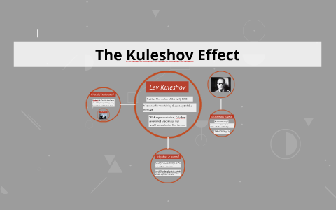 The Kuleshov Effect By On Prezi