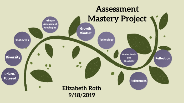 Assessment Presentation by Liz Roth on Prezi