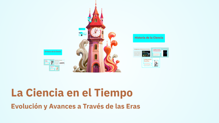 La Ciencia en el Tiempo by Maria De Jesus Garcia Amatitlan on Prezi