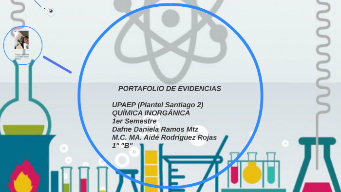 PORTAFOLIO DE EVIDENCIAS by DAFNE DANIELA RAMOS MARTINEZ on Prezi