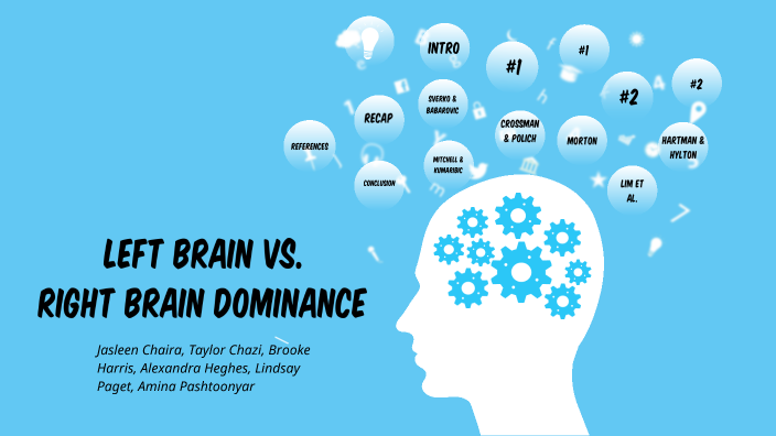 Left Brain Versus Right Brain Dominance By Brooke Harris On Prezi