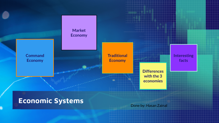 Hasan - Project - Economic Systems by Hasan Zainal on Prezi
