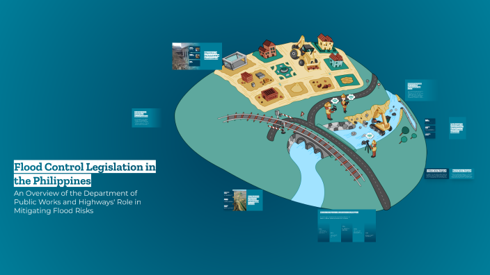 Flood Control Legislation in the Philippines by Kit Cabillon on Prezi