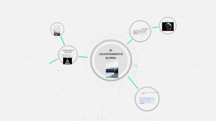 EL CALENTAMIENTO GLOBAL by kamilo muñoz on Prezi