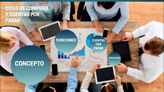 CICLO DE COMPRAS Y CUENTAS POR PAGAR by Katia Guadalupe Polo García on ...