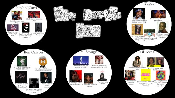 Best Rappers OAT (of all time) by Damian Bernal-Rivera on Prezi