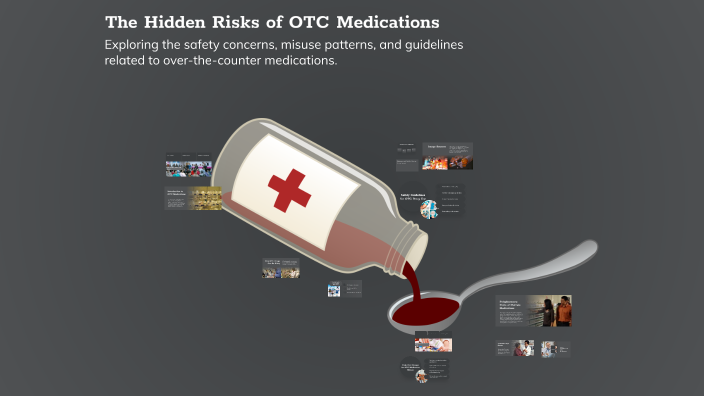 The Hidden Risks of OTC Medications by Georgina Gamil on Prezi