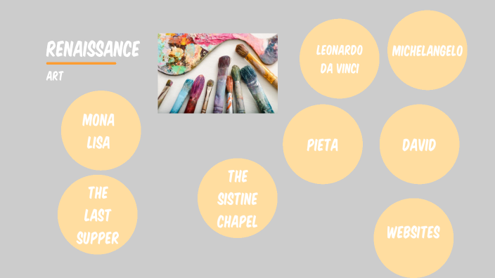 Renaissance Art by Jordanna Murray on Prezi