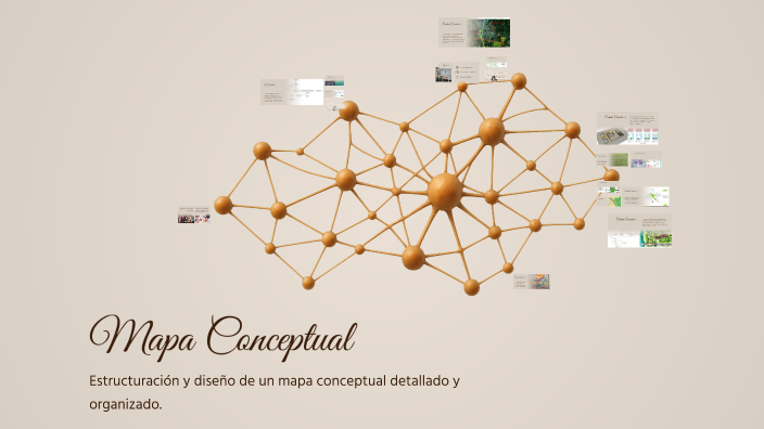 Mapa Conceptual by Dagna love on Prezi
