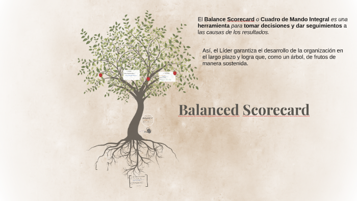 Balanced Scorecard by Mizzael Ruiz on Prezi