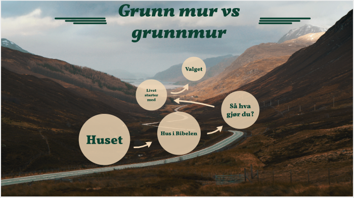 Grunn Mur Vs Grunnmur By Samuel Eide Borgersen On Prezi