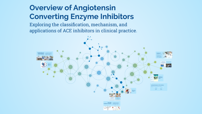 Overview of Angiotensin Converting Enzyme Inhibitors by Colin George on ...