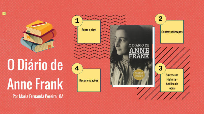 O Diário de Anne Frank - Apresentação Oral by Maria Fernanda Pereira on ...
