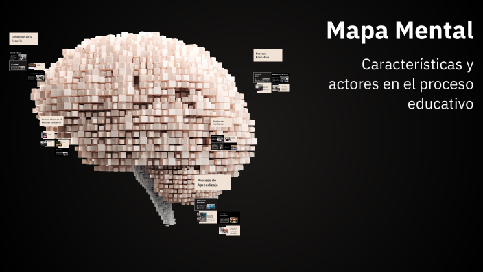 Mapa Mental by CLARA BALLESTEROS GONZALEZ on Prezi